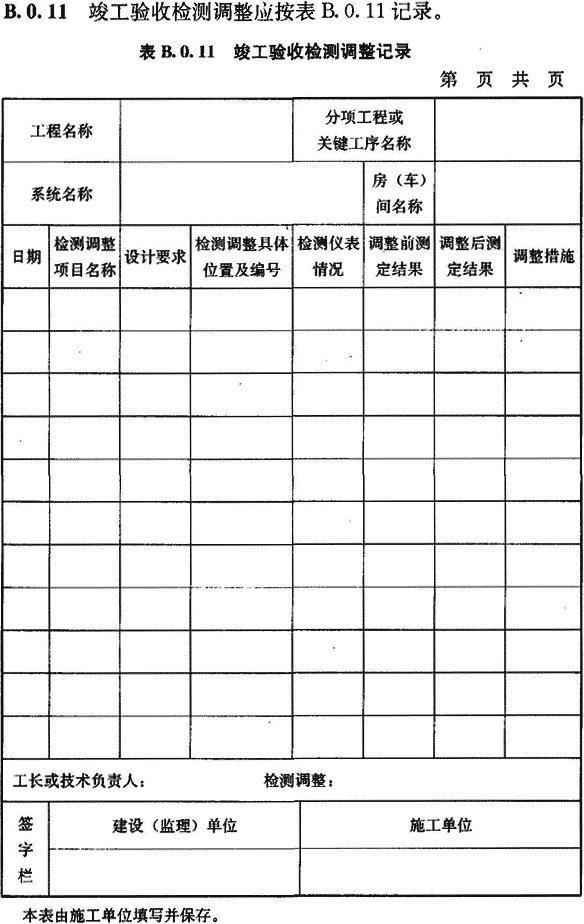 洁净室工程验收检查表
